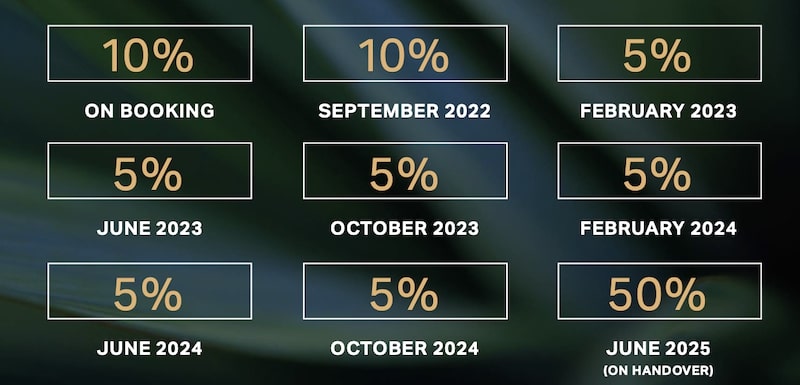  فلل للبيع مشروع ند الشبا